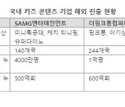 "아시아부터 북미까지"…해외로 뻗어가는 'K-키즈 콘텐츠'