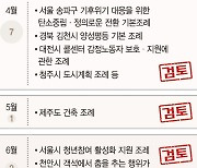 개정법 시행 1년인데… 주민도 의회도 효과는 '글쎄' [2023 신년기획]