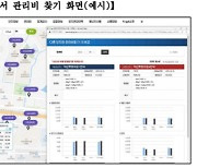 내 아파트 관리비 적정할까? 여기서 먼저 확인해보세요