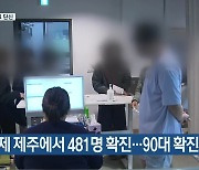 [주요 단신] 어제 제주에서 481명 확진…90대 확진자 숨져 외