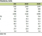 “셀트리온, 휴미라 시밀러 사보험 등재 시 美 20% 이상 점유”