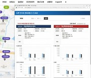 아파트 관리비 지도 나온다 "옆단지와 비교 가능"