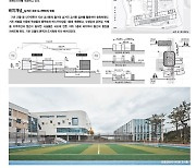 대구예아람학교 등 3개교 '2022년도 우수 교육시설' 선정