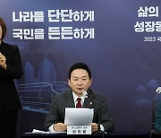 국토교통부·환경부, 2023년 업무계획보고 브리핑