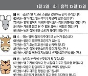 [직장인을 위한 오늘의 운세] 2023년 1월 3일 화요일 오늘의 띠별 운세 (음력 12월 12일)