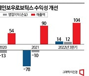 로봇에 진심 삼성, 레인보우로보틱스 지분 10% 확보