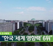 미국 조사매체 “한국 ‘세계 영향력’ 6위”