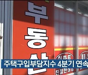 울산 주택구입부담지수 4분기 연속 역대 최고