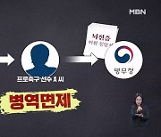 병역비리 스포츠계 전반 확대되나…K리그 선수 검찰 조사