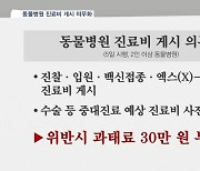 [뉴스7] '천차만별' 동물병원 진료비·수술비용 사전에 고지해야