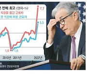 美 임금인상 25년 만에 최고 파월 '고물가 자극' 노심초사