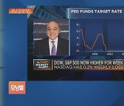 [모닝 인사이트] 美 투자자문사 "연준, 올해 3월에 금리인상 중단할 수 있어"