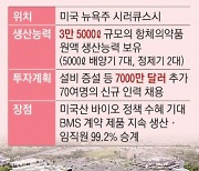 美 시러큐스 품은 롯데바이오,위탁생산 1위 ‘론자’ 도전장