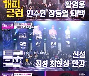 ‘불타는 트롯맨’ 예심 1위 황영웅vs2위 신성 맞대결