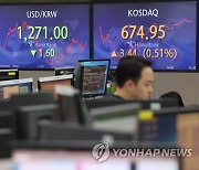 코스피, 낙폭 줄여 0.3% 하락