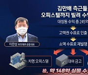 거액 숨긴 김만배…‘돈 저수지’는 오피스텔