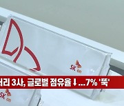 (영상)K배터리 3사, 글로벌 점유율↓...7% '뚝'