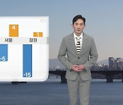 [날씨] 내일, 오늘보다 기온 ↑...모레 오후부터 전국에 비나 눈