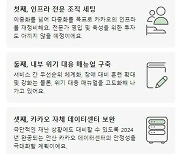 카카오, 10.15 장애 보고서 공개...이모티콘 보상은 5일 시작