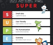 신일전자, 2023 가전 트렌드로 ‘슈퍼(S.U.P.E.R)’ 선정