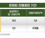 ‘공공택지’도 전매제한 대못 뽑았다… 수도권 최대 3년, 비수도권 1년, 익산 부송 데시앙 공급 예정