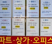 "깡통전세·목돈 걱정없어" 서울 임차인 2명중 1명 월세살이