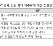 ‘석유가격 공개 확대’ 12년만 재추진..정유사들 "가격상승 등 부작용만" 반발