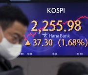 삼전·SK하이닉스 등에 업은 코스피, 1.7% 상승