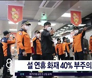 설 연휴 화재 40% 부주의로  발생