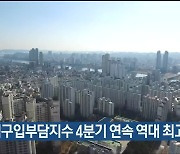 울산 주택구입부담지수 4분기 연속 역대 최고