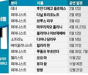 피아노 전설·바이올린 여제…거장들의 '2시간 향연'에 벌써부터 설렌다