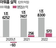 아워홈, 경영권 분쟁 딛고 好실적