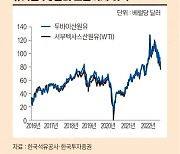 원유 정제 마진 바닥 쳤다…에쓰오일 추천[베스트 애널리스트 추천 종목]