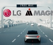 LG Electronics, Magna International to jointly develop autonomous driving technologies