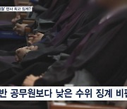 [뉴스7] '음주-무면허운전' 판사에 고작 '정직 2개월'…솜방망이 논란