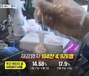 [뉴스7] '변이 세대교체' 3명 중 1명 BN.1 변이…재감염 100만 명 넘어