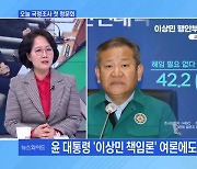 [MBN 뉴스와이드] '이상민 탄핵' 다시 꺼낸 민주당?