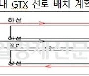 “GTX 은마 관통시 250억 추가 소요” 주장에… 국토부 “최단거리 직선연결 기술적으로 불가”