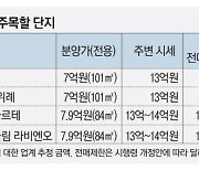 전매제한 풀린다 … 위례·과천 관심 '쑥'