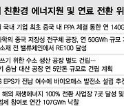 탈탄소 '집념'···LG화학, 재생에너지개발팀 신설로 RE100 가속