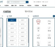 '알리오플러스' 공공기관 시설·장비 통합 예약으로 확대 개편