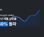 스토어링크, 2년만에 매출 1069%↑…만개의레시피, 전면 개편[중기소식]