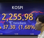 [마감시황]코스피, 닷새 만에 2250선 반등…삼성전자 4% 넘게 급등(종합)