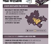 2023년 부동산·교통 핵심 추진과제[그래픽뉴스]