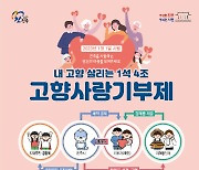 '고향사랑기부제' 진주시 1호 기부자 '30대 직장인'