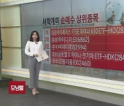 [서학개미 뭐샀나] 서학개미, 새해 첫 투자…뉴욕증시 휴장에 중화권 집중