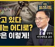 지표는 알고 있다...2023 경제는 어디로? 투자 전략은 이렇게! (feat. 김영익) [뭘스트리트]