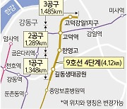 9호선 고덕강일까지 연장 ‘본궤도’… 2028년 완공