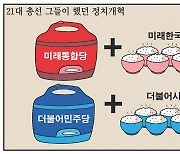 [만평] 조기영의 세상터치 2023년 1월 5일