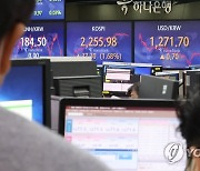 코스피, 급락했다 반등… 2,250대 마감